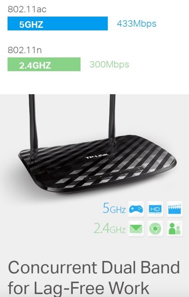 Router wifi TP-LINK ac750 Gigabit Dual Band (folosit doar de proba)